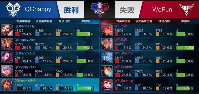 他在意甲的