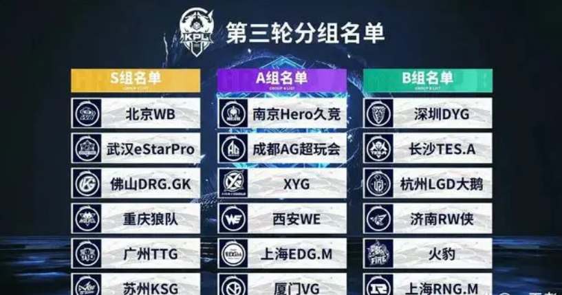 高压触发点